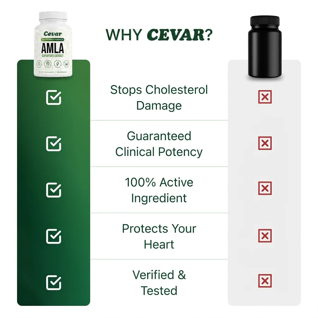 Cevar Amla for Healthy Cholesterol