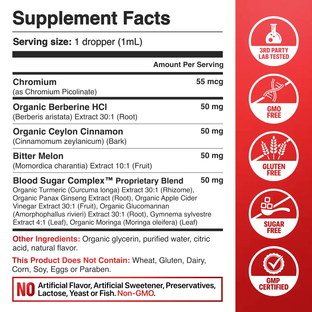 Supplement facts panel