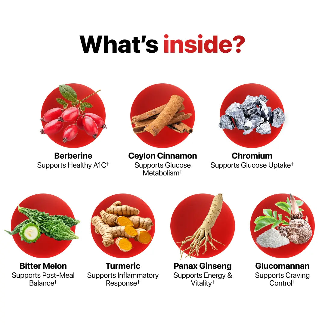 What's inside - 7 clinically backed ingredients