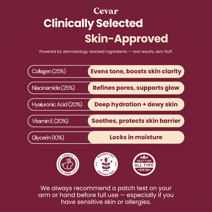 Bio Collagen Mask