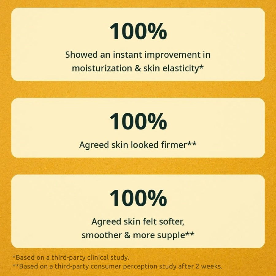 Clinical results